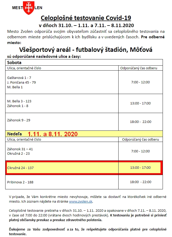 Testovanie SARS - cov-2